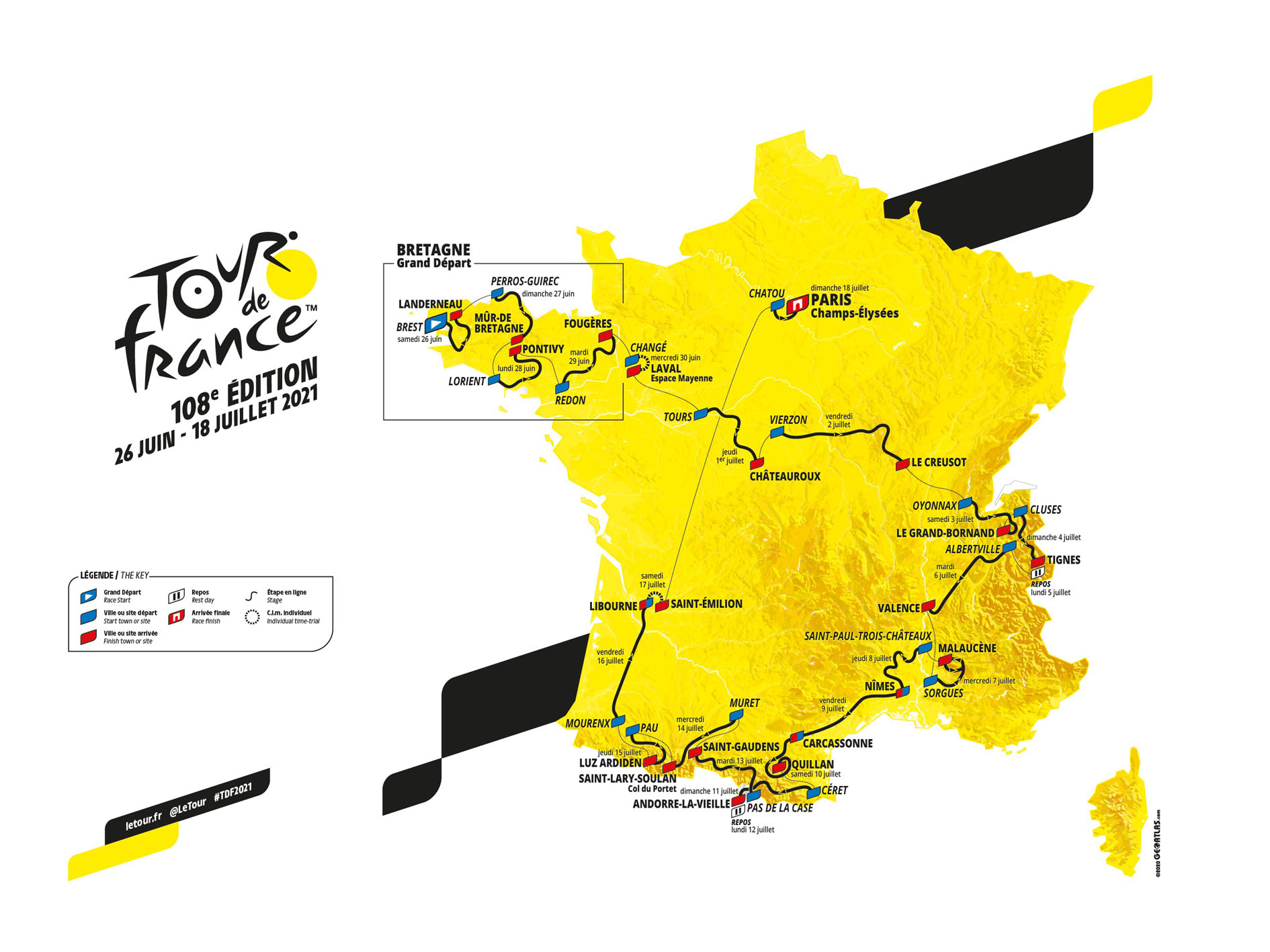 tdf 2020 gc